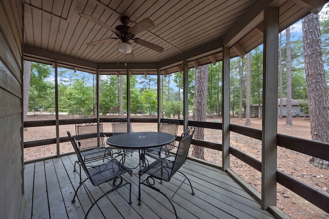 2387 Cedar Ln, Pine Mountain, GA 31822 - sunroom / solarium featuring ceiling fan and view of wooded area