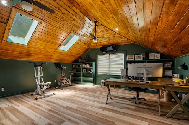 1917 Dimon St, Columbus, GA 31906 - office space with a skylight, a ceiling fan, wooden ceiling, lofted ceiling, and wood finished floors