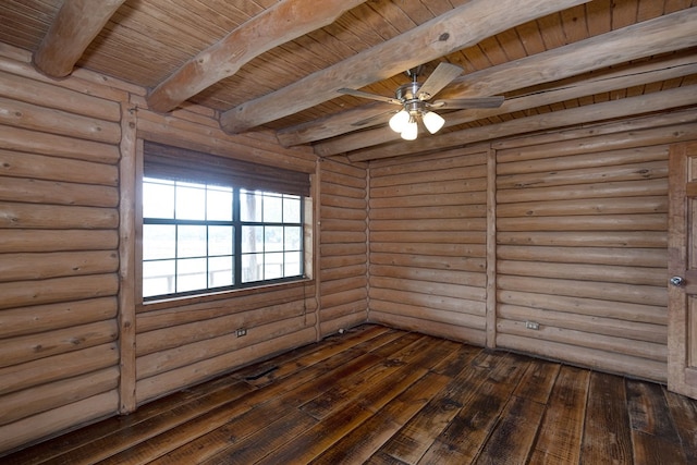 unfurnished room featuring beam ceiling, dark wood-type flooring, and rustic walls