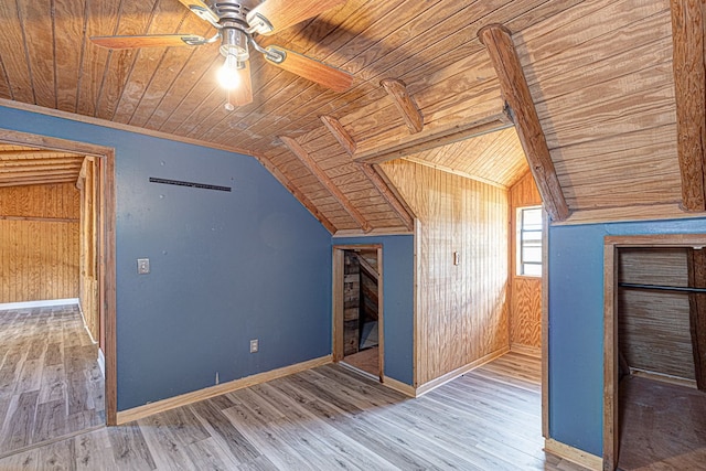 additional living space featuring hardwood / wood-style flooring, wooden walls, and wood ceiling