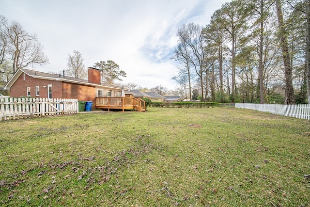 view of yard featuring a deck and a fenced backyard
