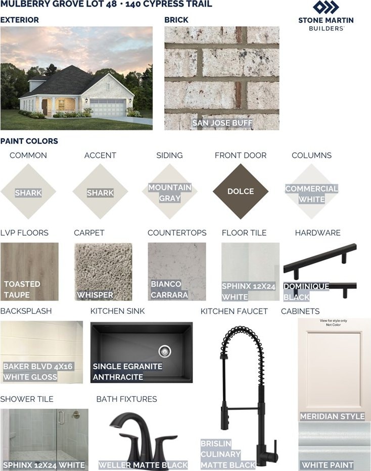 140 Cypress Trl, Fortson, GA 31808 - view of miscellaneous property collateral