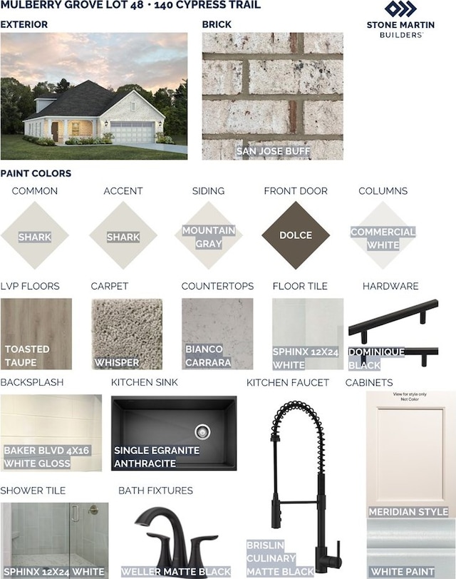 140 Cypress Trl, Fortson, GA 31808 - view of miscellaneous property collateral