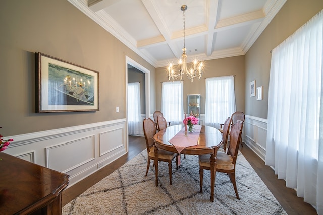 dining space featuring dark hardwood / wood-style floors, beamed ceiling, coffered ceiling, and a notable chandelier