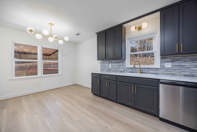 kitchen featuring a sink, backsplash, light countertops, and stainless steel dishwasher