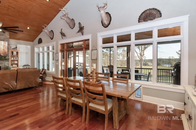 dining room featuring high vaulted ceiling, wood finished floors, wooden ceiling, baseboards, and ceiling fan