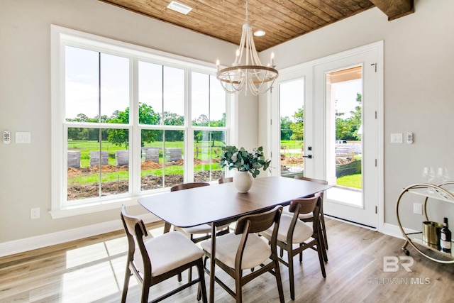 15132 Itea Dr, Foley, AL 36535 - dining space with wooden ceiling, a chandelier, light wood finished floors, and recessed lighting