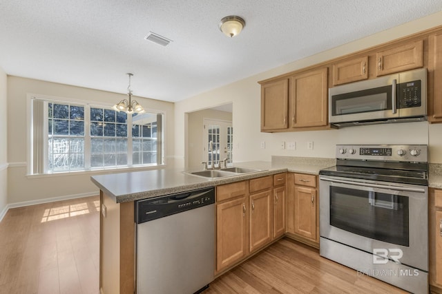 kitchen featuring a peninsula, light wood-style floors, appliances with stainless steel finishes, and a sink