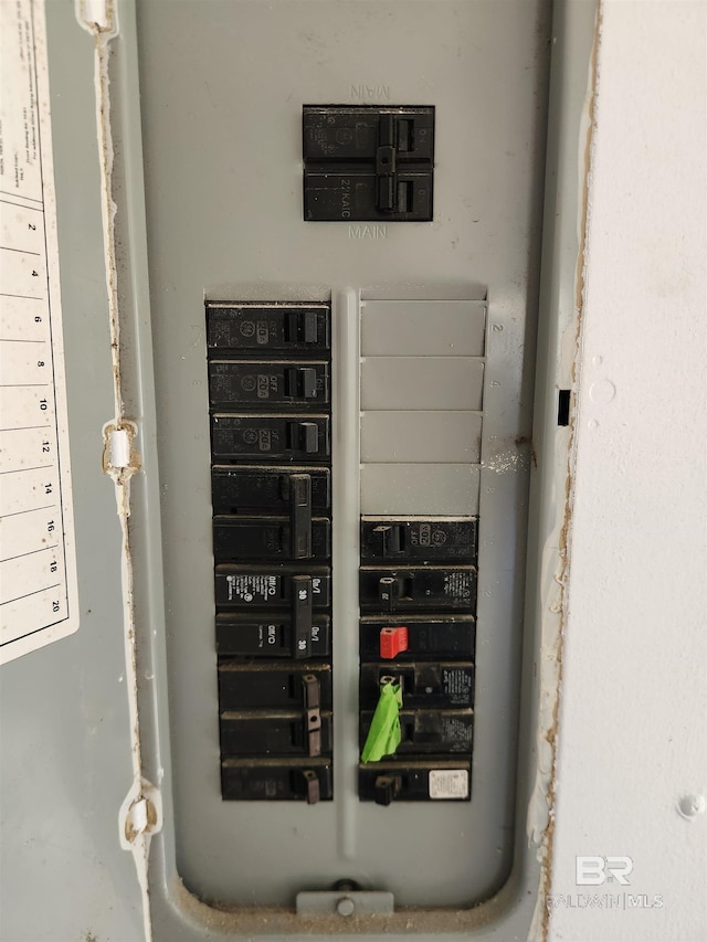 utilities featuring electric panel