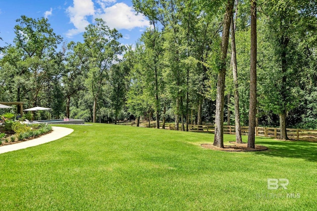 view of property's community featuring a lawn and fence