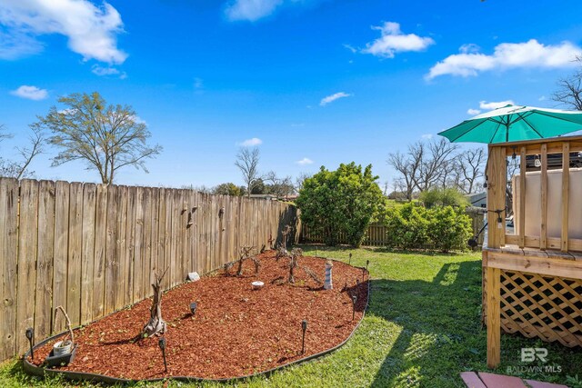 view of yard featuring a fenced backyard
