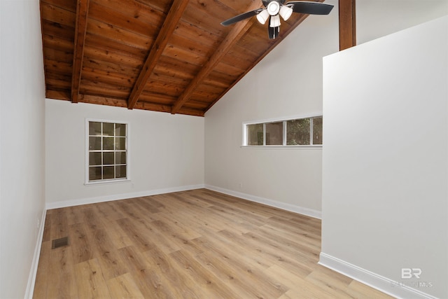 empty room with light wood-type flooring, lofted ceiling with beams, ceiling fan, and wooden ceiling