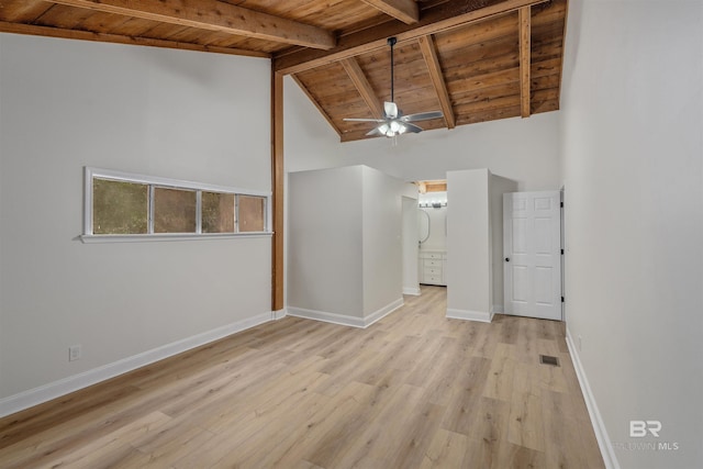 empty room featuring wooden ceiling, ceiling fan, vaulted ceiling with beams, and light wood-type flooring