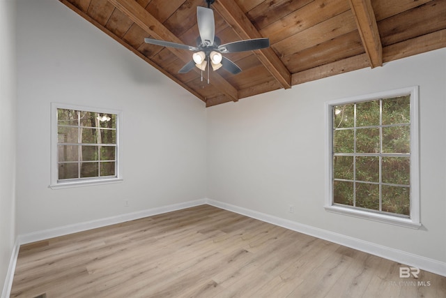 empty room featuring light hardwood / wood-style flooring, lofted ceiling with beams, wood ceiling, and ceiling fan