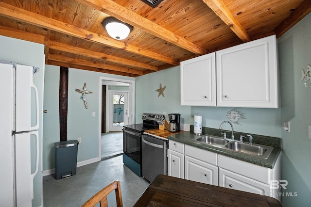 kitchen with stainless steel dishwasher, range with electric cooktop, a sink, wood ceiling, and beamed ceiling