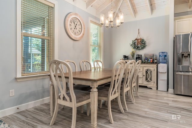 dining space with lofted ceiling with beams, a wealth of natural light, wood ceiling, and an inviting chandelier