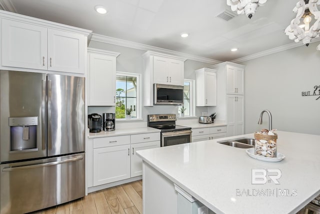 kitchen featuring light hardwood / wood-style floors, a center island with sink, sink, white cabinets, and appliances with stainless steel finishes