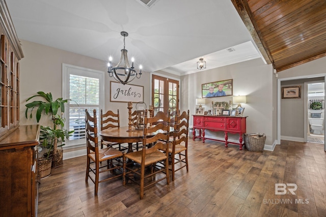 dining room with a notable chandelier, dark hardwood / wood-style floors, a healthy amount of sunlight, and french doors