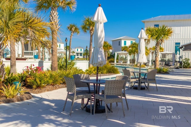 2471 Saltgrass Way, Orange Beach, AL 36561 - view of patio / terrace with a swimming pool