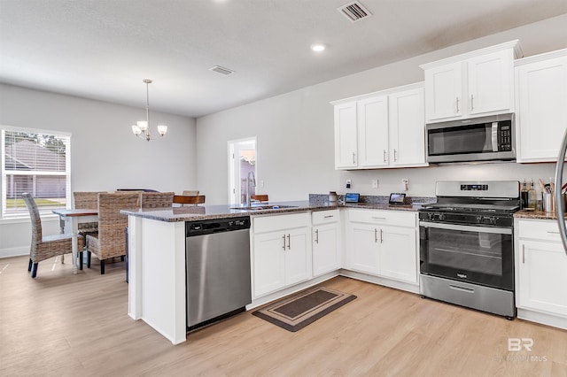 kitchen featuring kitchen peninsula, sink, white cabinets, and stainless steel appliances