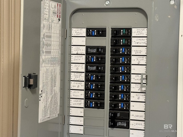7121 N Century Blvd, Century, FL 32535 - utility room featuring electric panel
