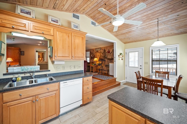 kitchen featuring lofted ceiling, sink, wood ceiling, and dishwasher