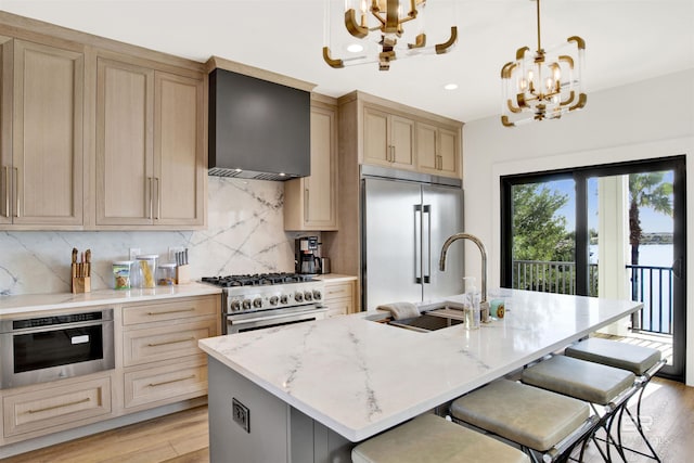 kitchen featuring backsplash, pendant lighting, high quality appliances, a breakfast bar area, and an island with sink