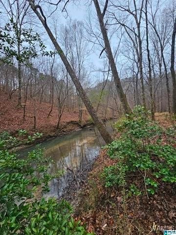 6500 15th Street Rd, Hueytown AL, 35023 land for sale