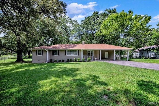 316 20th Ave NW, Centerpoint, AL 35215 - photo 2