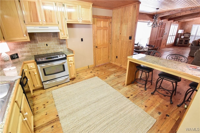 kitchen featuring light wood-type flooring, stainless steel range with electric stovetop, wooden walls, wooden ceiling, and a notable chandelier