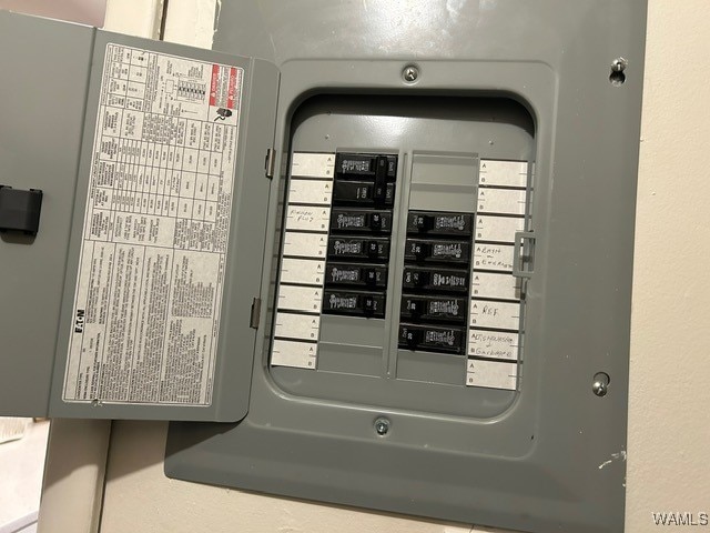 utilities featuring electric panel