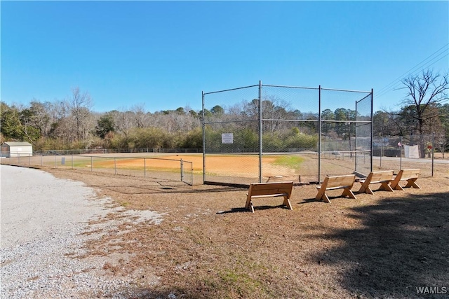 4704 Oneida Ave, Northport, AL 35473 - view of property's community featuring fence