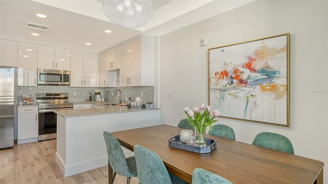 kitchen featuring backsplash, white cabinetry, appliances with stainless steel finishes, light hardwood / wood-style floors, and kitchen peninsula