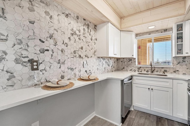 kitchen featuring white cabinetry, sink, dark wood-type flooring, wooden ceiling, and stainless steel dishwasher