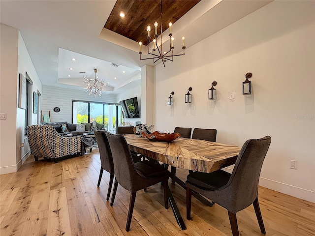 dining area featuring wooden ceiling, a notable chandelier, a raised ceiling, and light wood-type flooring