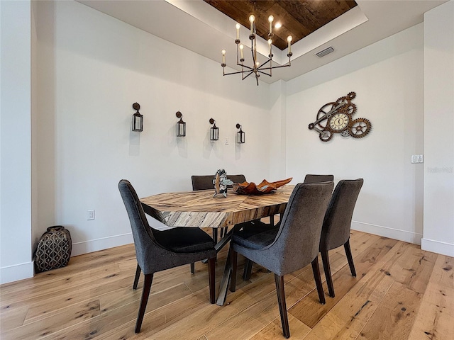 dining space featuring a chandelier, light wood-type flooring, wood ceiling, and a tray ceiling