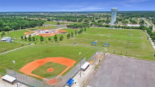 bird's eye view