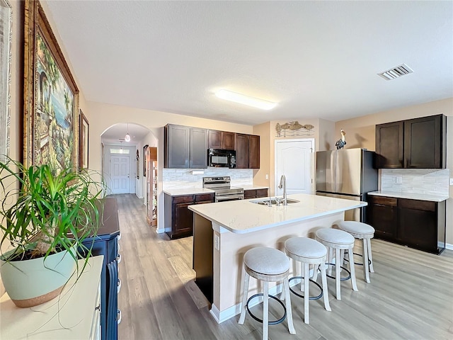 kitchen featuring appliances with stainless steel finishes, backsplash, a center island with sink, and sink