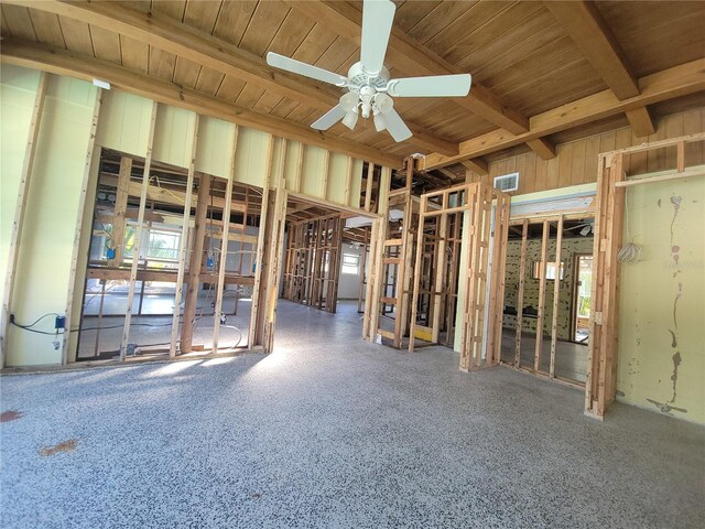 misc room with beamed ceiling, wood ceiling, visible vents, and ceiling fan