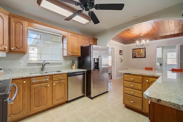 kitchen with ceiling fan with notable chandelier, sink, hanging light fixtures, wooden ceiling, and appliances with stainless steel finishes