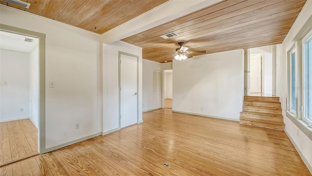 unfurnished room with wood ceiling, ceiling fan, and light hardwood / wood-style floors