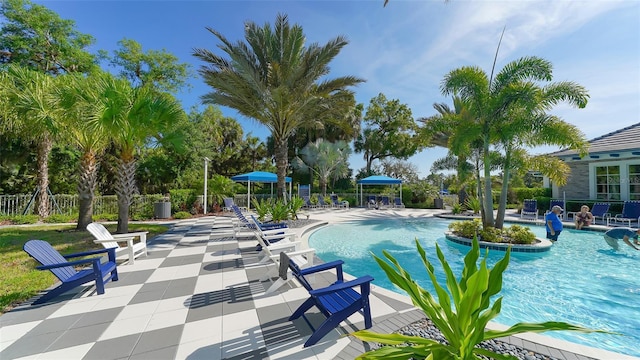 view of pool featuring a patio area