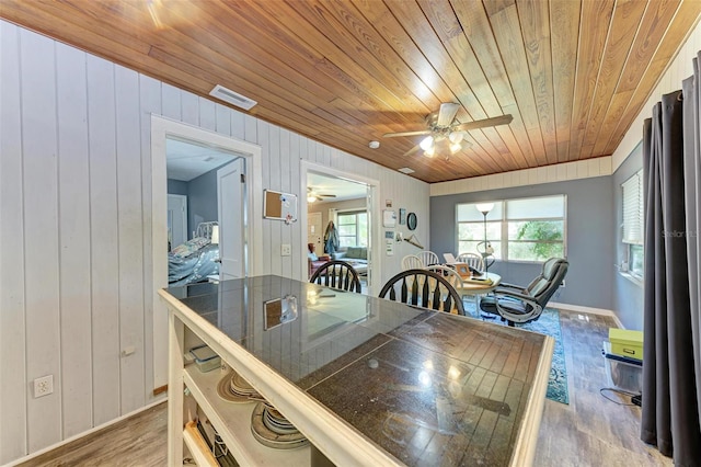 dining area featuring light wood-type flooring, wood ceiling, wooden walls, and ceiling fan