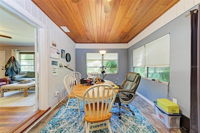 dining area featuring wooden ceiling, wooden walls, and hardwood / wood-style floors