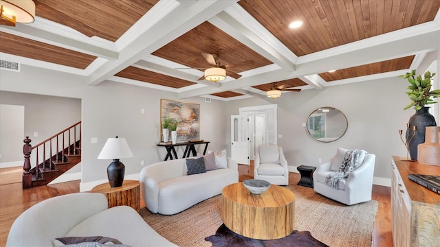 living room featuring wood ceiling, beam ceiling, and light hardwood / wood-style floors