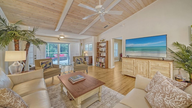 living room featuring wood ceiling, beam ceiling, light hardwood / wood-style flooring, high vaulted ceiling, and ceiling fan