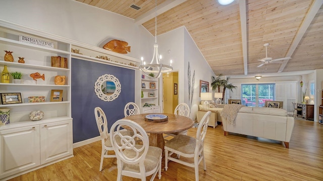 dining room with wood ceiling, beamed ceiling, light hardwood / wood-style flooring, ceiling fan with notable chandelier, and high vaulted ceiling