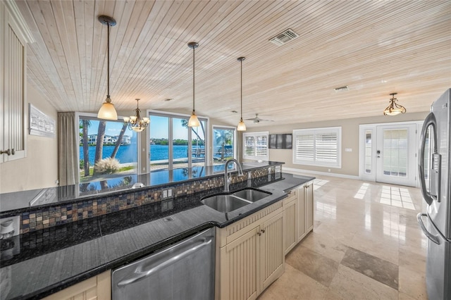 kitchen featuring pendant lighting, sink, wood ceiling, stainless steel appliances, and a water view