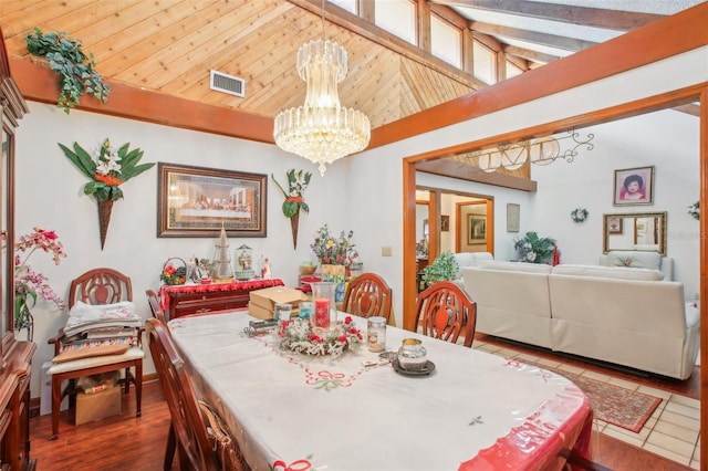 dining space with hardwood / wood-style floors, wooden ceiling, high vaulted ceiling, beam ceiling, and a chandelier