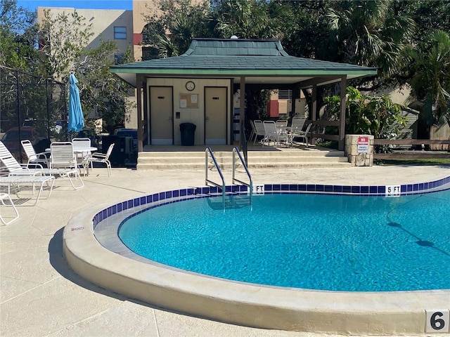 view of pool featuring a patio